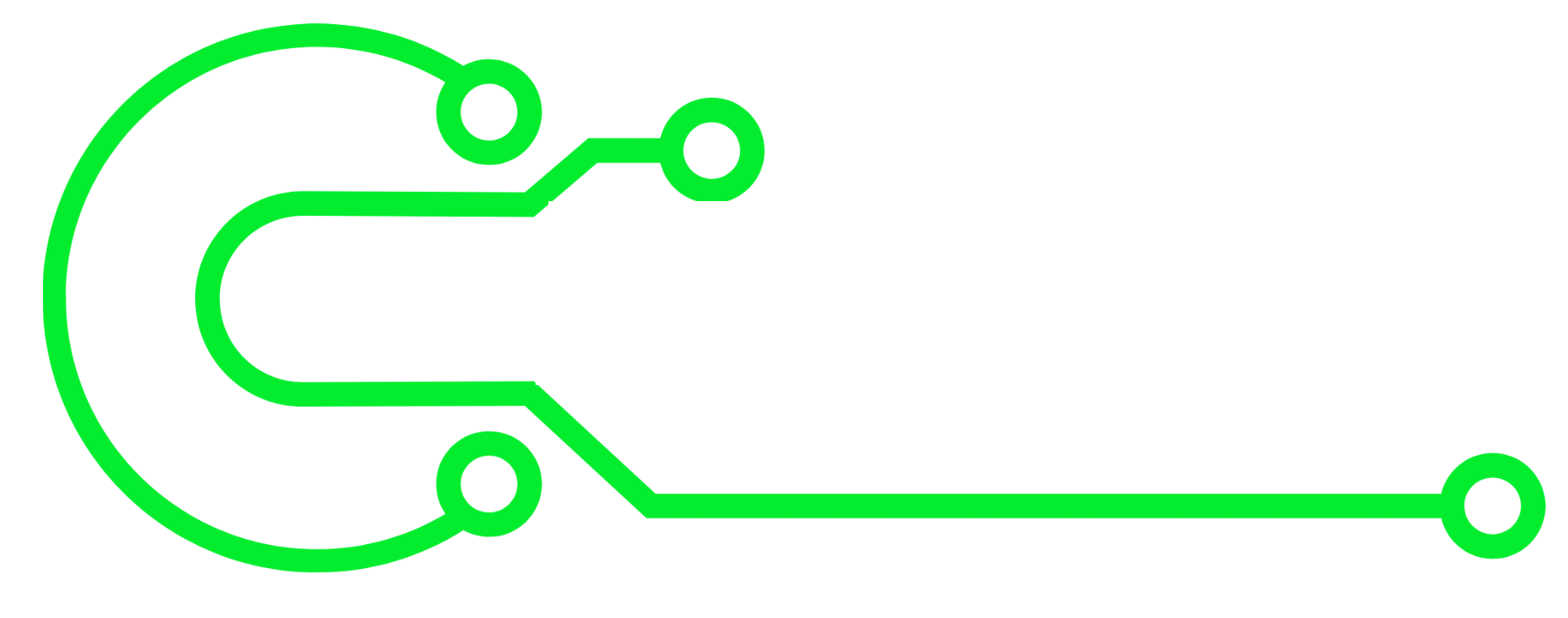 http://dashboard.bullishindex.org